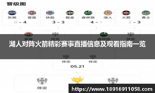 湖人对阵火箭精彩赛事直播信息及观看指南一览